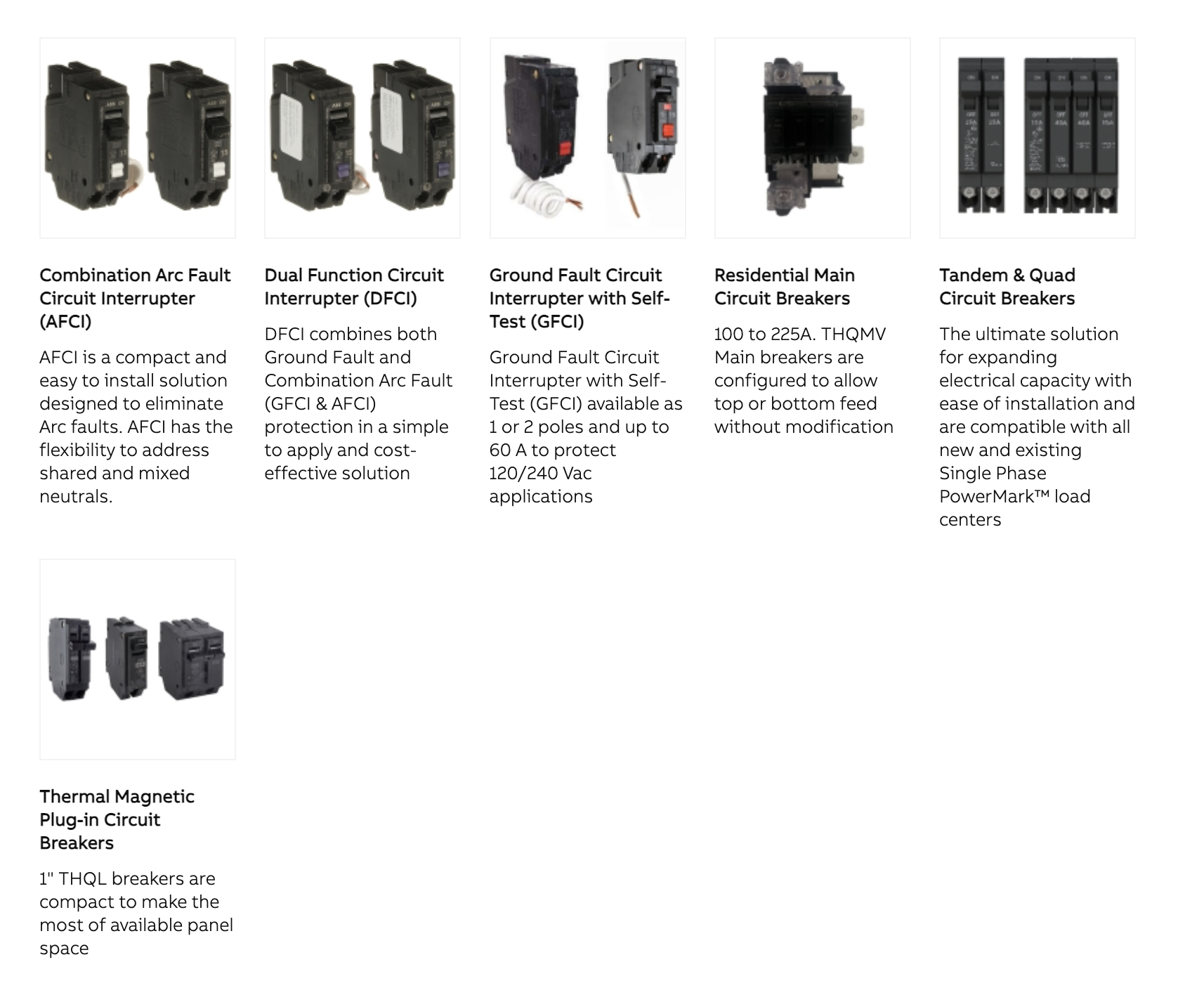 ABB Introduces ReliaHome ELITE Circuit Breakers: Adaptive Machine Learning Technology for Smarter, Safer Homes